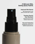 Reft Face Setter Setting Spray