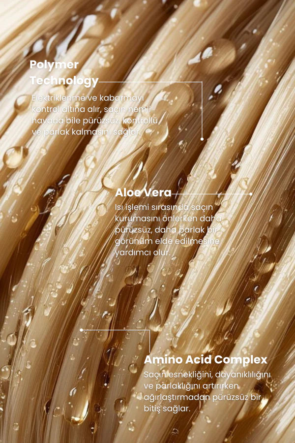 Silk Glaze | Anti-Frizz Cam Parlaklığı Saç Spreyi 200 ml